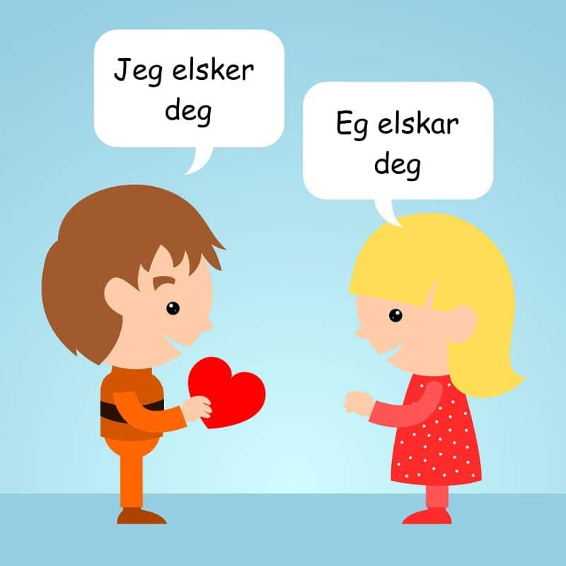 "I love you" in Norwegian Bokmål: "Jeg elsker deg", in NynorsK. "Eg elskar deg"
