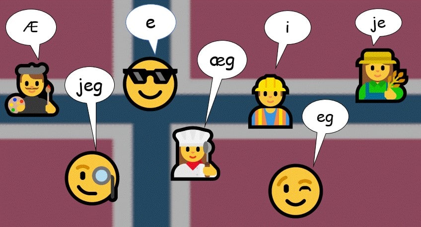 Norwegian has several words for the pronoun "I"