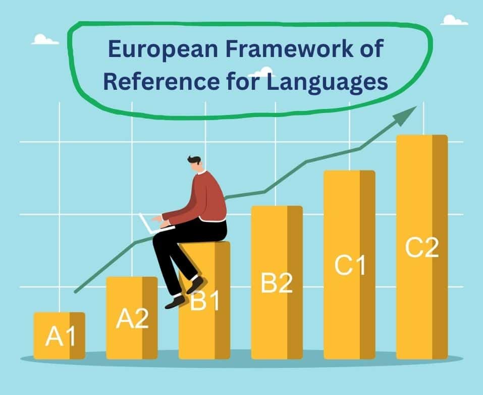 European Framework of Reference for languages